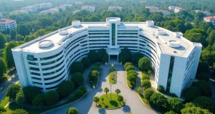 Singapore Hospitals Ranking 2025