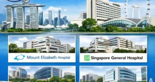 Top Singapore Hospitals for Medical Second Opinion And Diagnosis