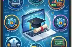10 Best Online Associate Degree Programs in the USA