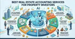 Best Real Estate Accounting Services for Property Investors