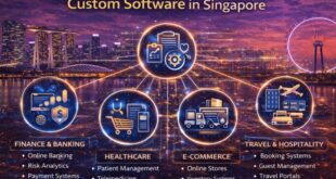Discover Singapore’s