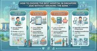 How to Choose the Best Hospital in Singapore 2026 Without Breaking the Bank