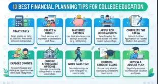 10 Best Financial Planning Tips for College Education
