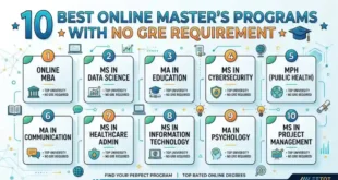 10 Best Online Master’s Programs With No GRE Requirement