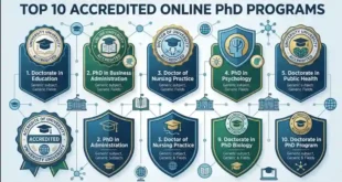 Top 10 Accredited Online PhD Programs