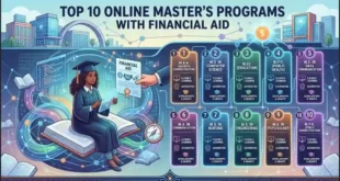 Top 10 Online Master’s Programs With Financial Aid