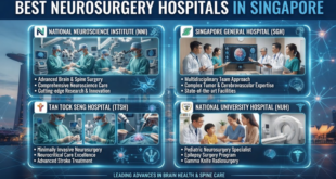 Singapore Hospitals for Knee Replacement Surgery